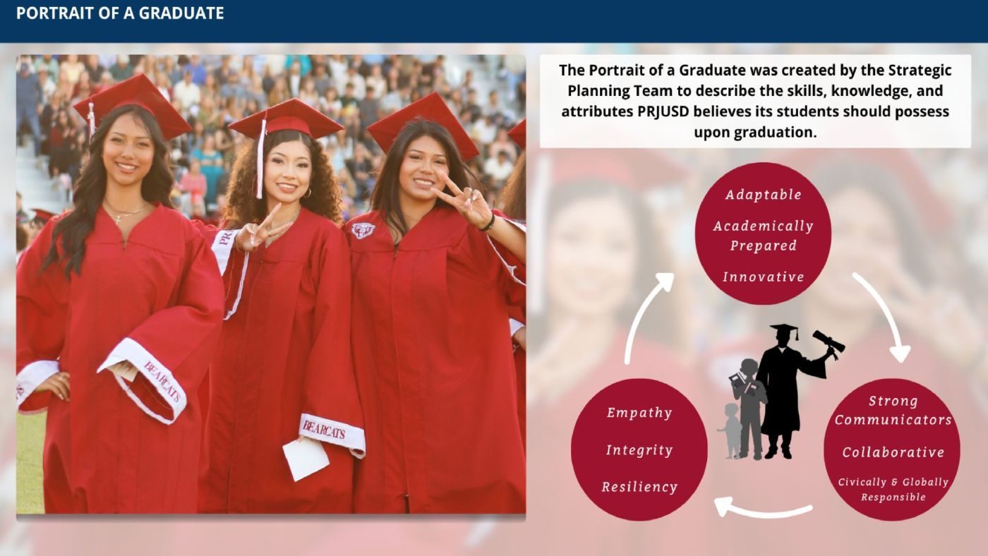 Portrait of a Graduate — Paso Robles graduates